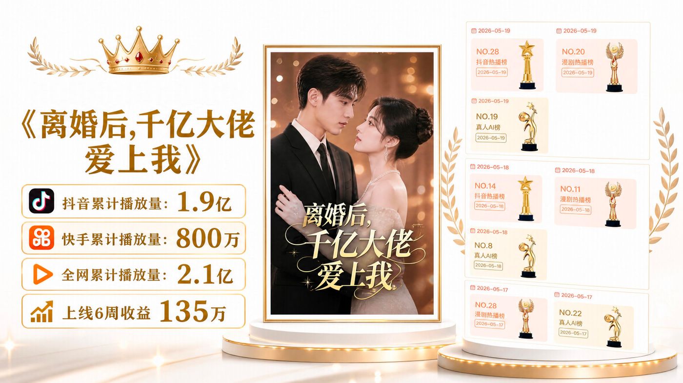 学员作品《离婚后，千亿大佬爱上我》