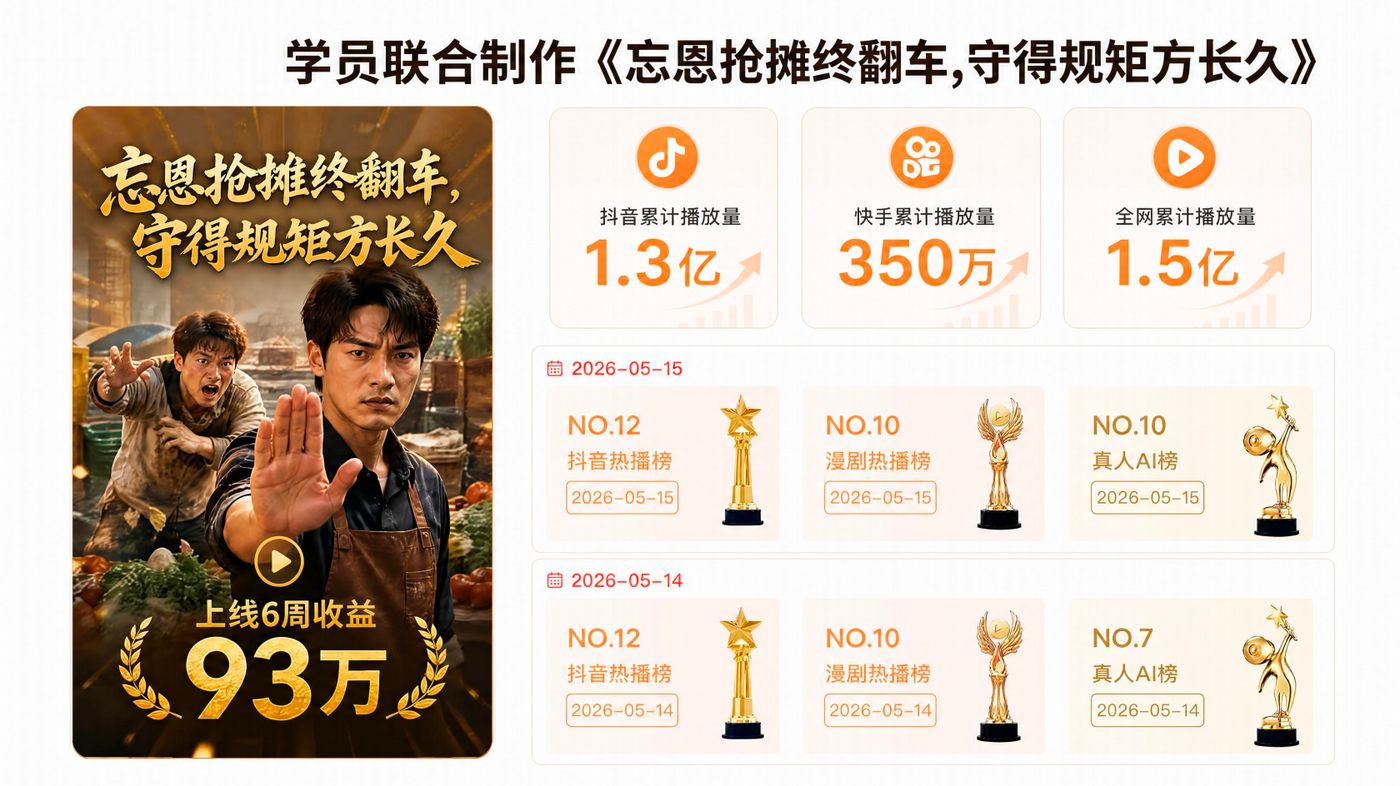 学员联合制作《忘恩抢摊终翻车，守得规矩方长久》